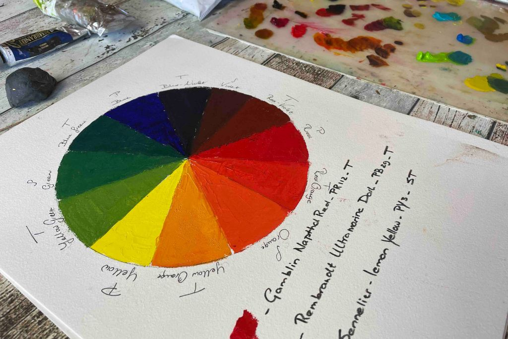 01: Colour Wheel
