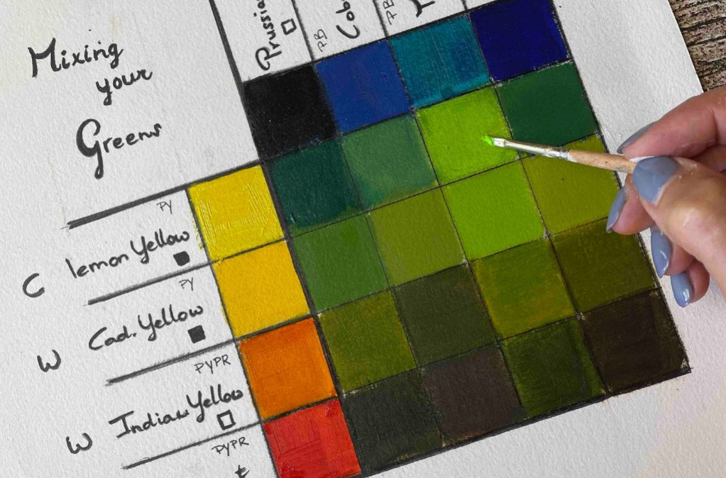 Stage 01, Mixing Greens